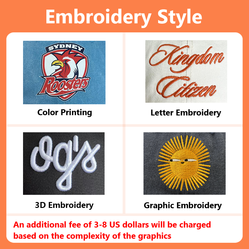 Кепка с вышивкой и логотипом п – обзор и цена Embroidery Design Logo